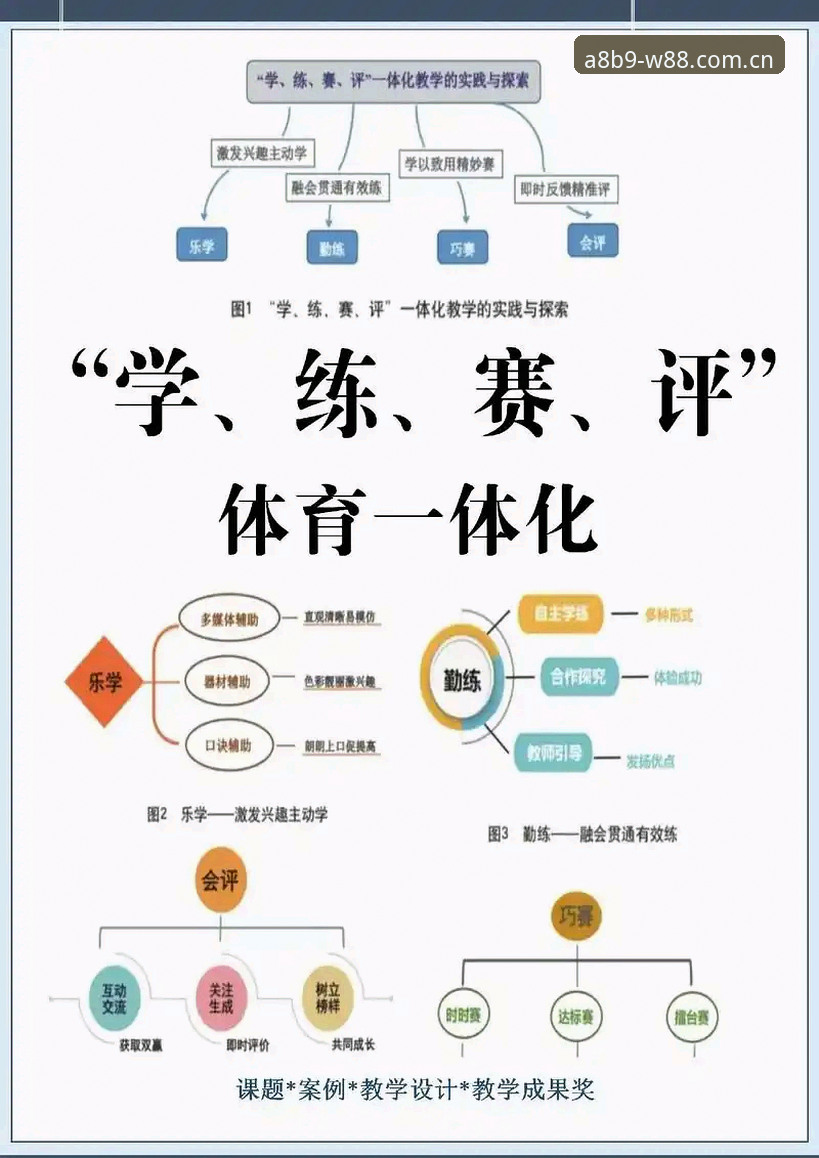 W88操作速度 新手必备!w88优德体育操作速度深度体验——资深用户分享流畅操作的实战心得