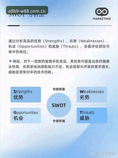 A8B9竞品对比 3个关键维度解析A8B9竞品对比:W88优德体育v2.1.0如何定义亚洲娱乐新标准